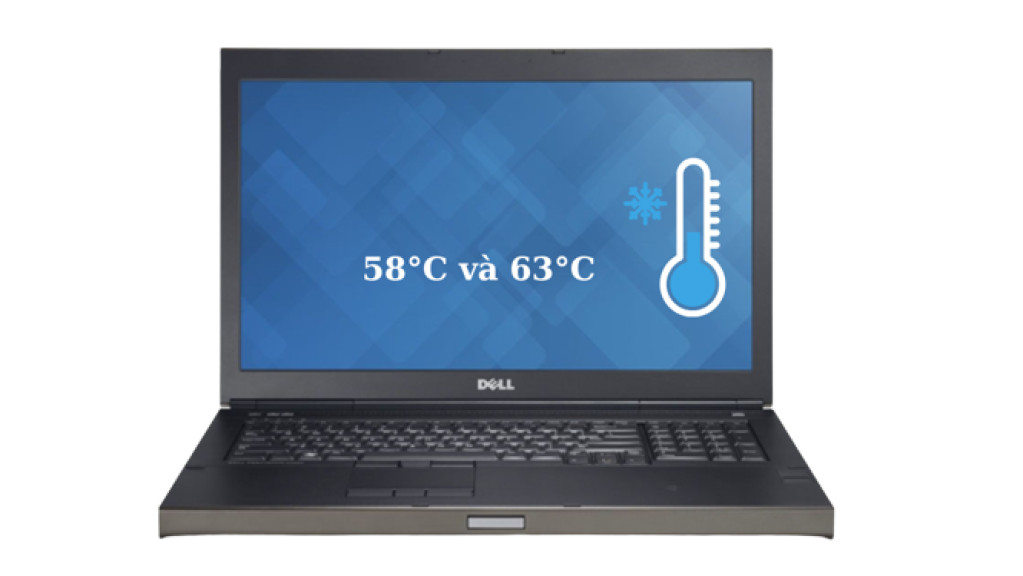 Dell Precision M6800 3690
