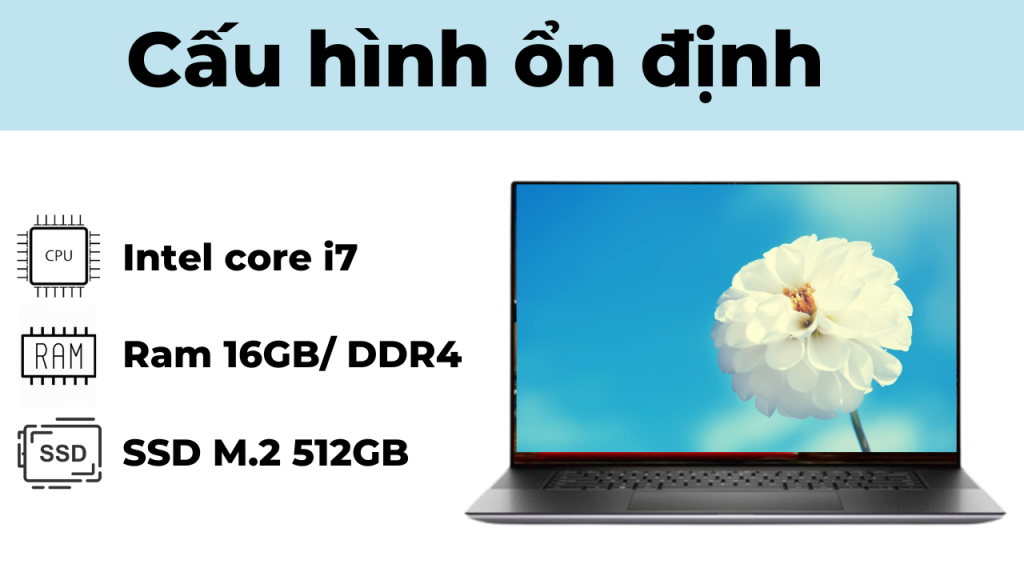 Dell Precision 5750 5227