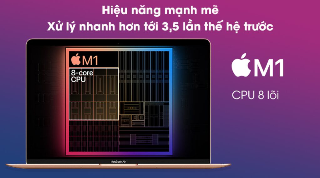 Macbook Pro 2020 4216