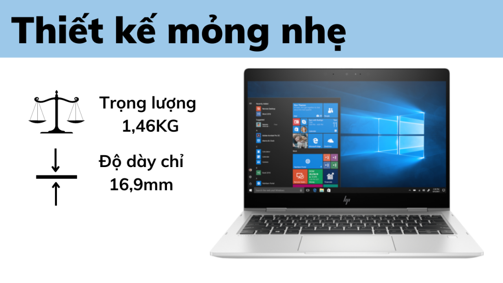 HP EliteBook x360 830 G6 4960