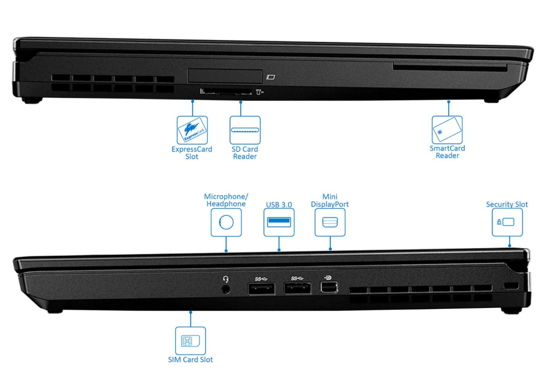 hg Lenovo ThinkPad P50 5