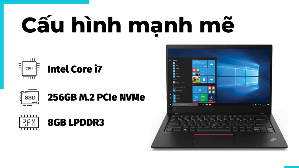 Lenovo ThinkPad X1 Carbon Gen 4 5654