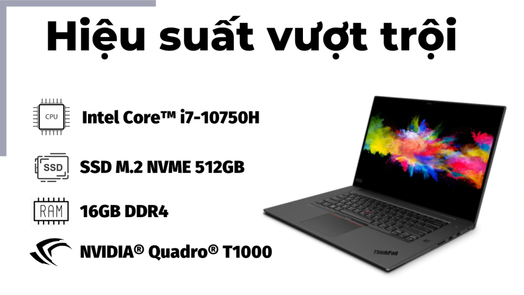 Lenovo Thinkpad P1 Gen 3 5800