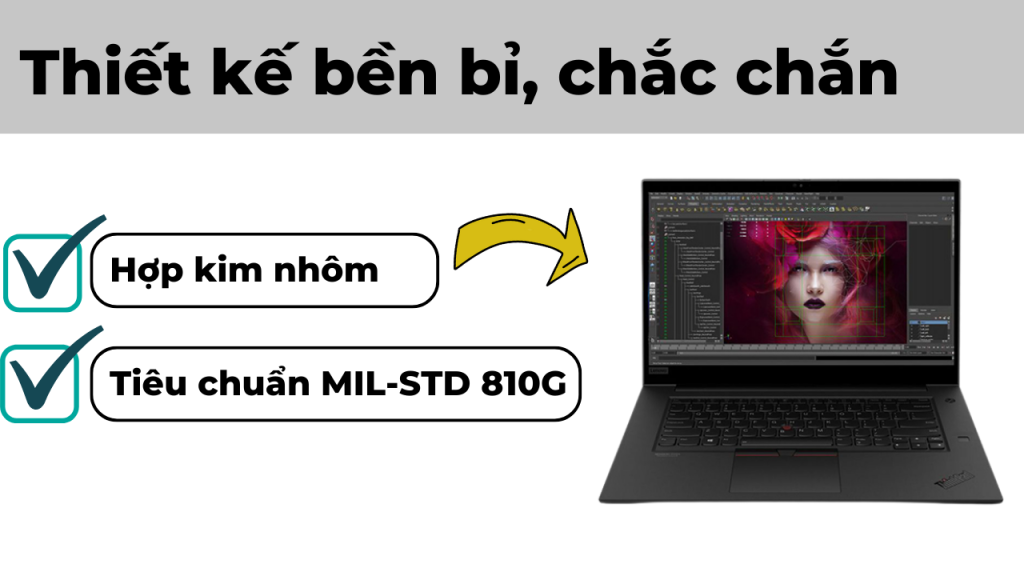 Lenovo Thinkpad P1 Gen 3 5801