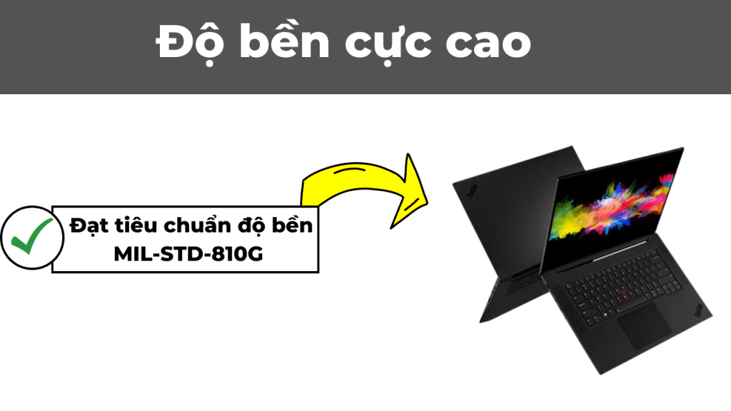 Lenovo Thinkpad P1 Gen 4 5812