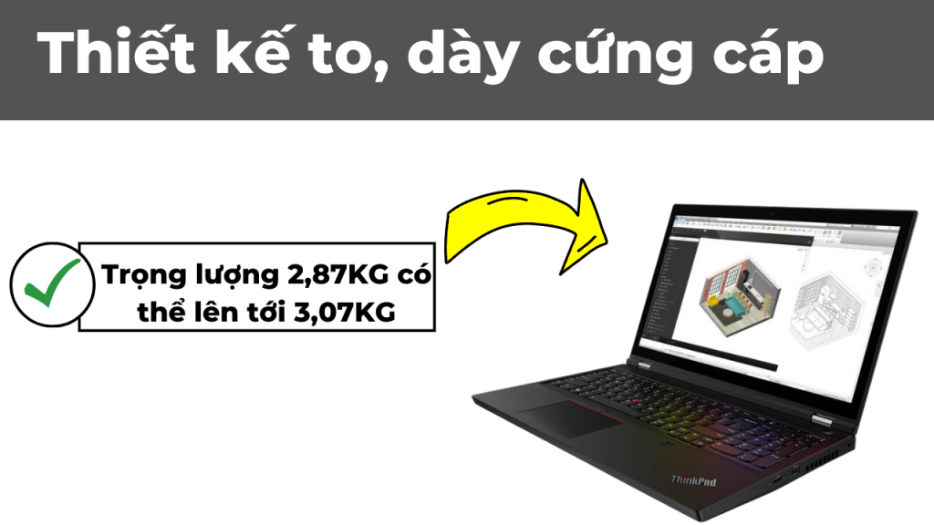 Lenovo Thinkpad P15 Gen 2 5804