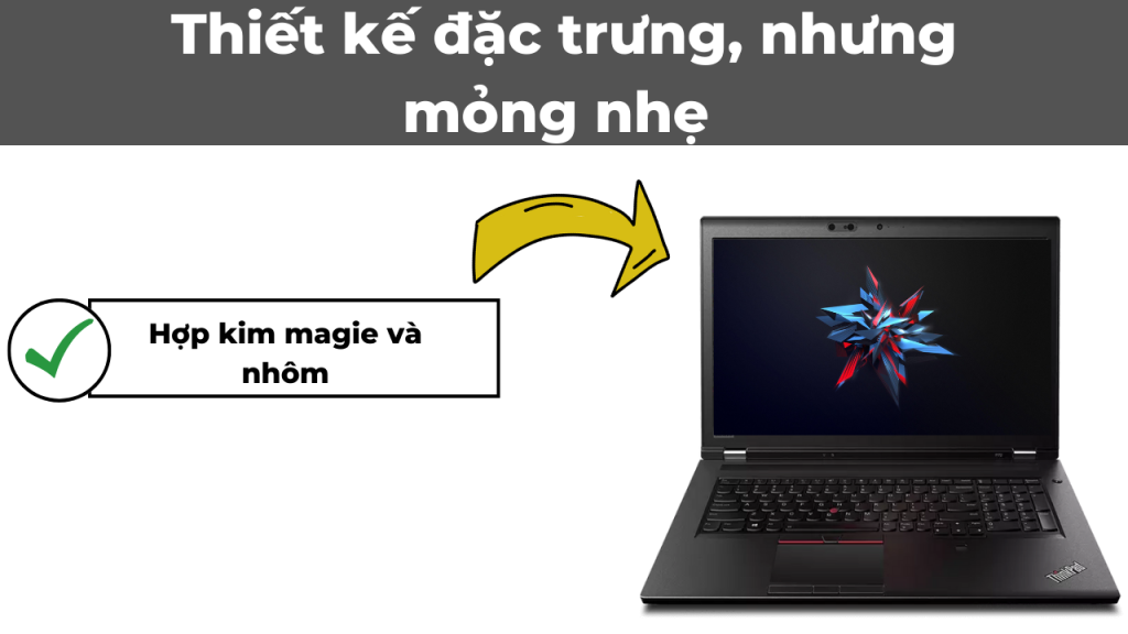 Lenovo Thinkpad P72 5769