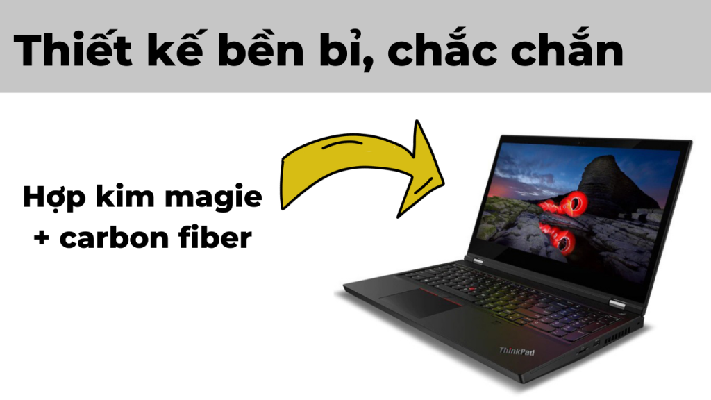 Lenovo Thinkpad T15G Gen 1 5735