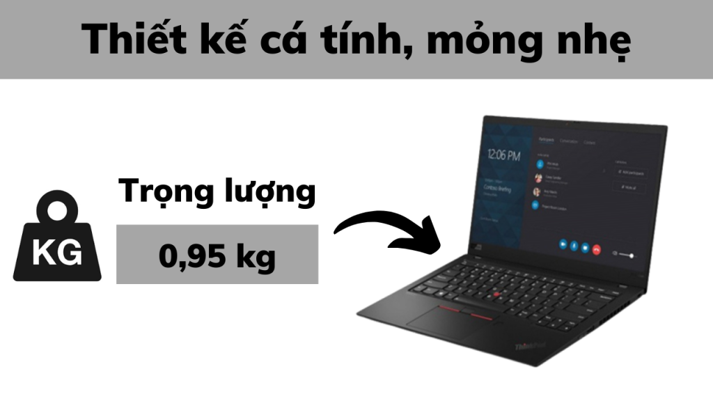Lenovo Thinkpad X1 Carbon Gen 7 5630