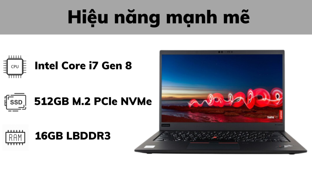 Lenovo Thinkpad X1 Carbon Gen 7 5632