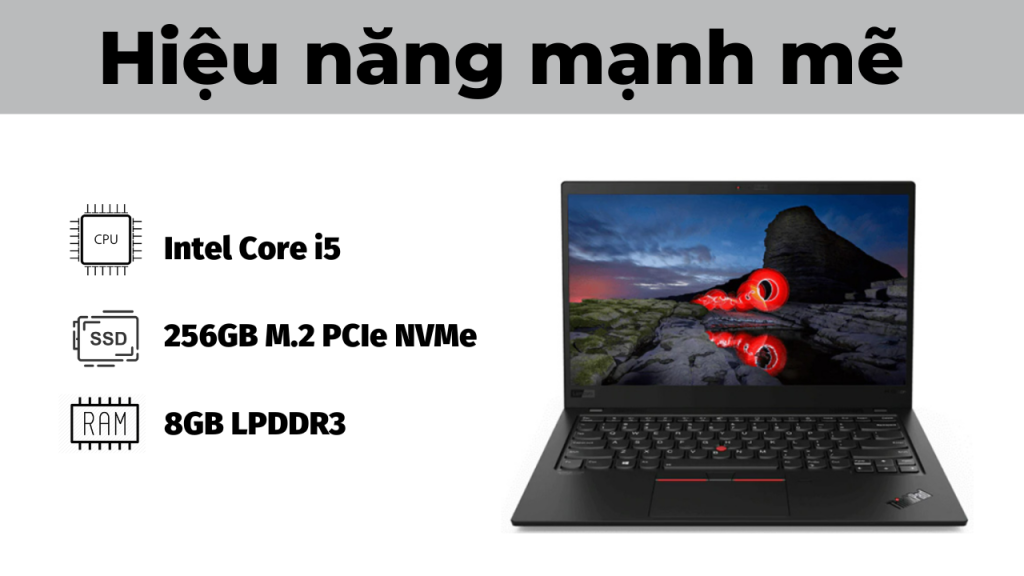 Lenovo Thinkpad X1 Carbon Gen 8 5608