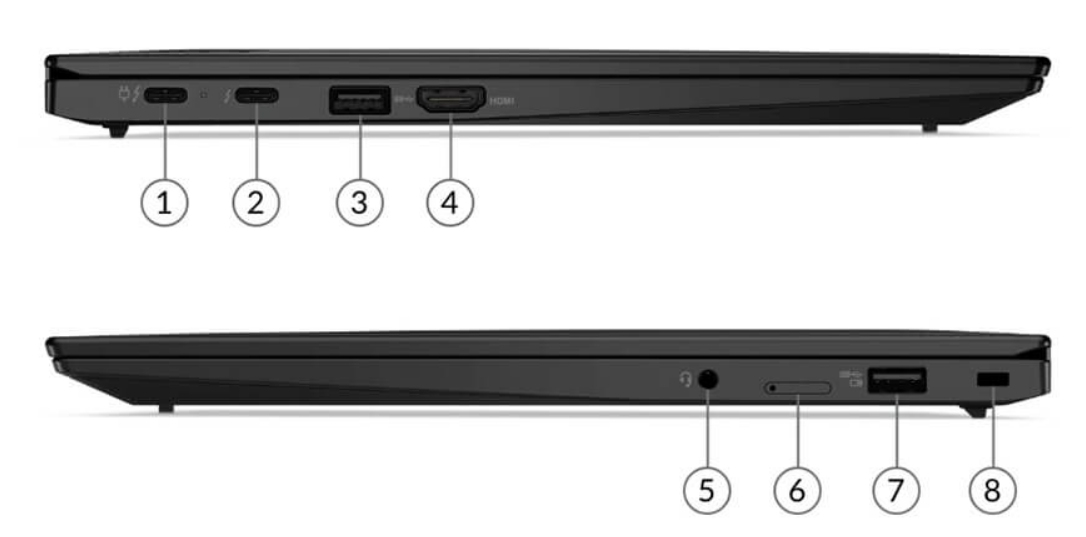 hg Lenovo Thinkpad X1 Gen 9 10