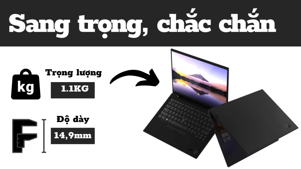 Lenovo Thinkpad X1 Gen 9 5601