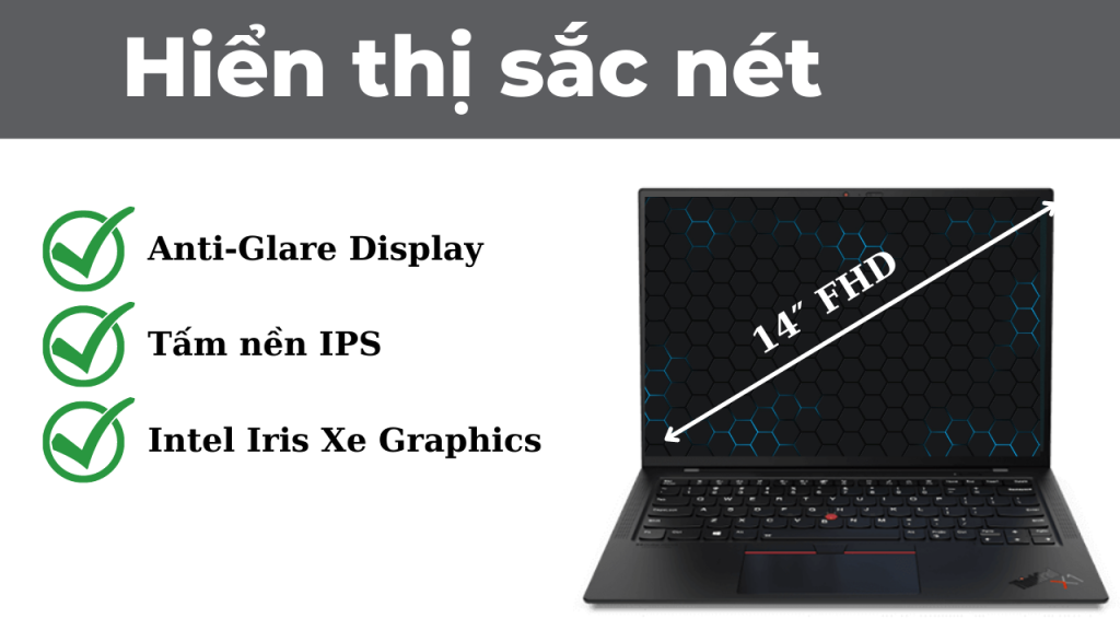 Lenovo Thinkpad X1 Gen 9 5602