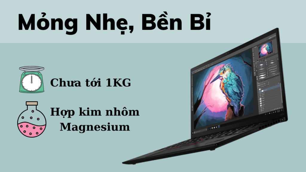 Lenovo Thinkpad X1 Nano 5586