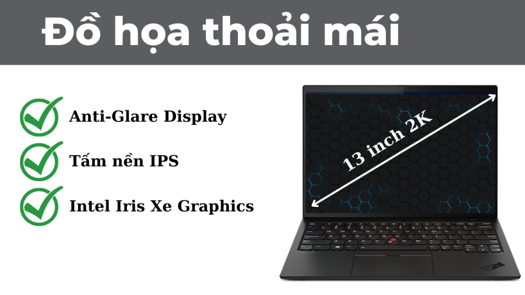 Lenovo Thinkpad X1 Nano 5588