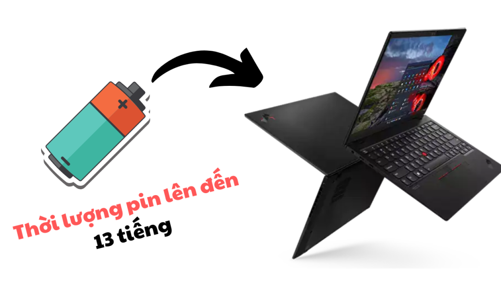 Lenovo Thinkpad X1 Nano 5590