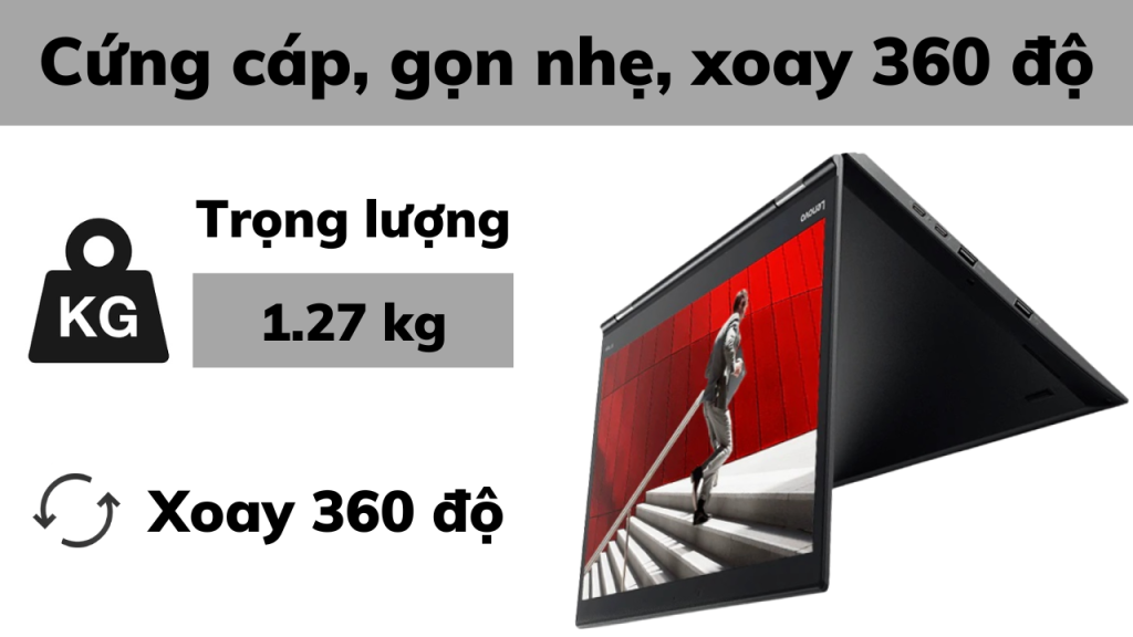 Lenovo Thinkpad X1 Yoga Gen 1 5575