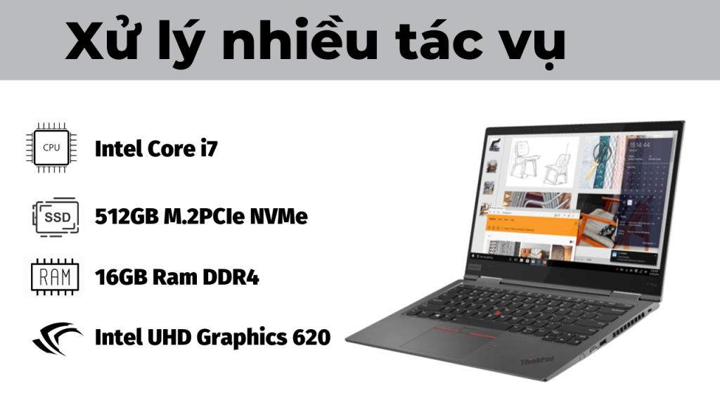 Lenovo Thinkpad X1 Yoga Gen 4 5572