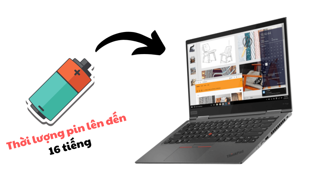 Lenovo Thinkpad X1 Yoga Gen 4 5573