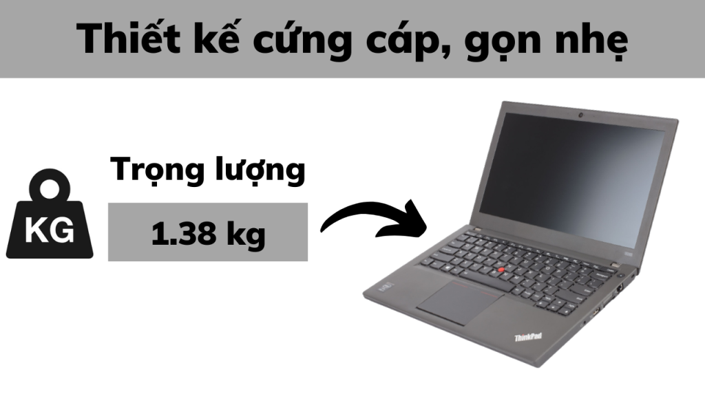 Lenovo Thinkpad X240 5556