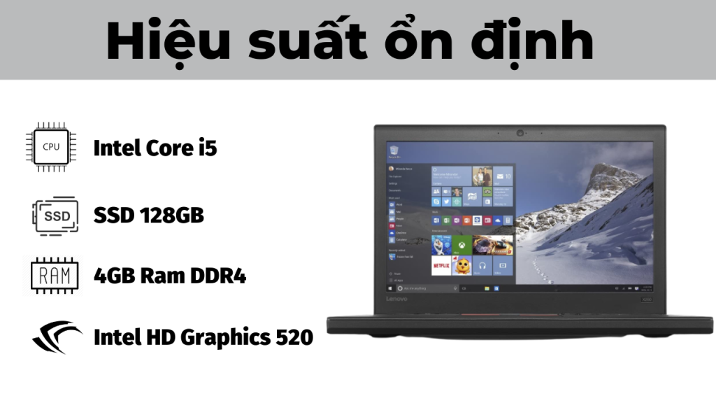 Lenovo Thinkpad X260 5531