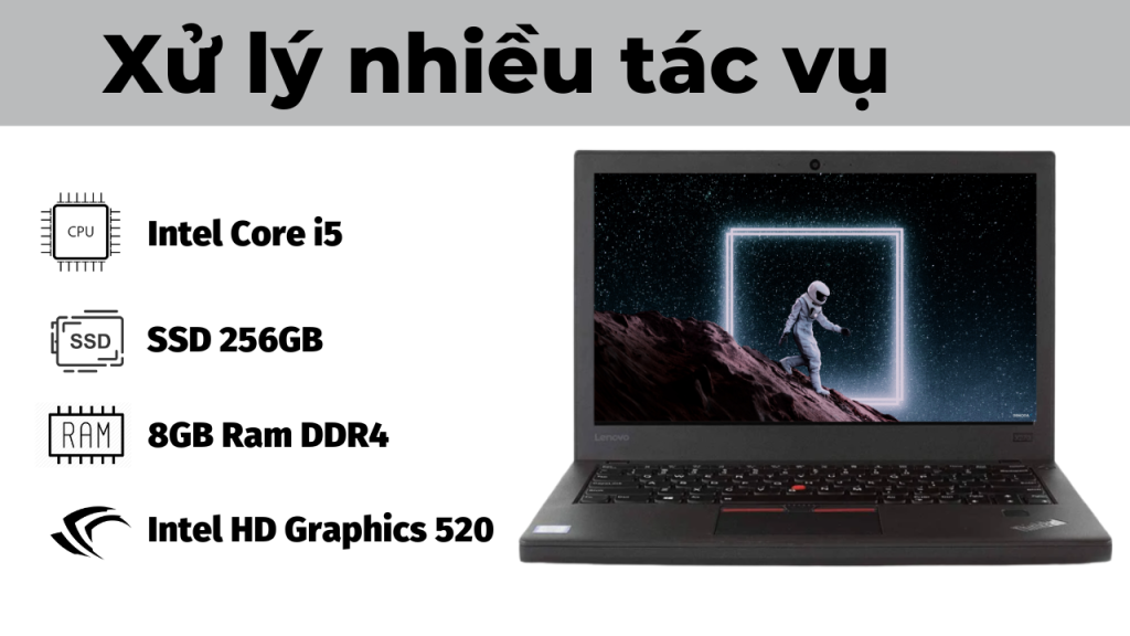 Lenovo Thinkpad X270 5551