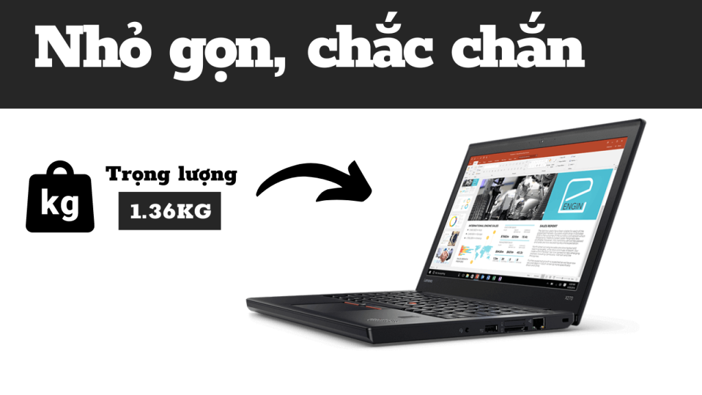 Lenovo Thinkpad X270 5550