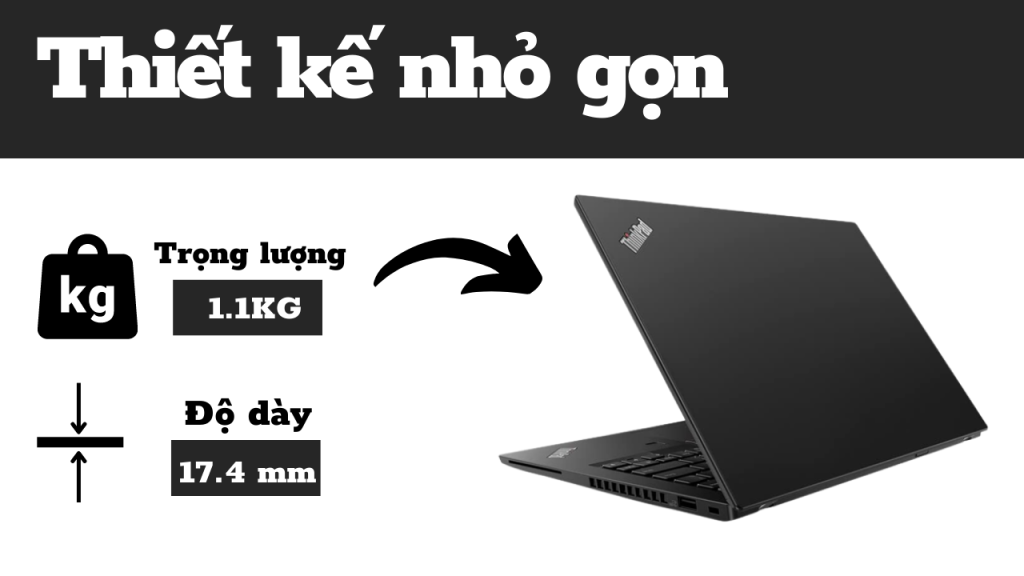 Lenovo Thinkpad X280 5521