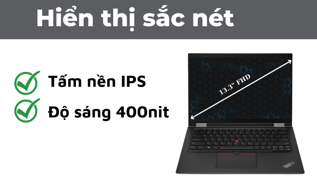 Lenovo Thinkpad X390 5666