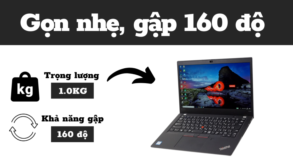 Lenovo Thinkpad X390 5664