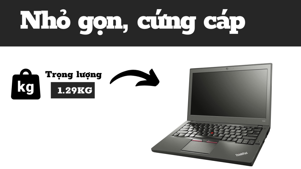 Lenovo Thinkpad x250 5537