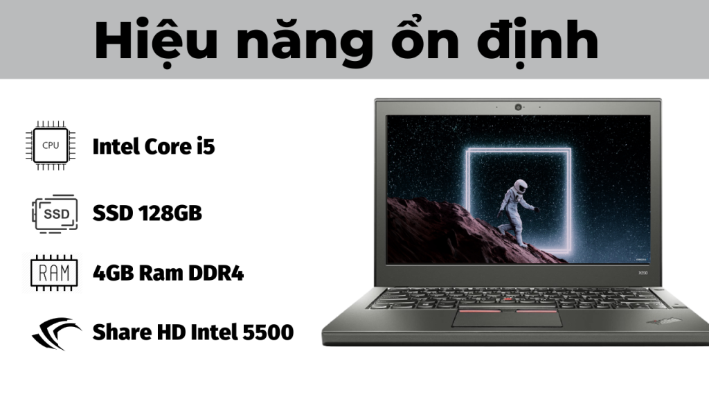 Lenovo Thinkpad x250 5538