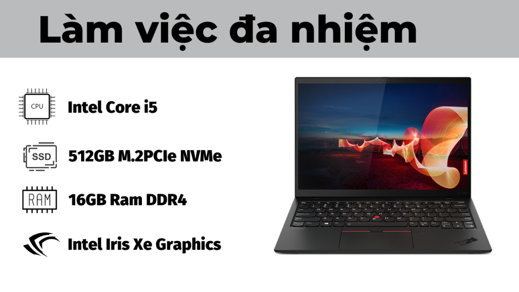 Giá Laptop Lenovo Thinkpad X1 Nano Cũ Siêu Rẻ - Trả Góp 0% Giá Laptop Lenovo Thinkpad X1 Nano Cũ Siêu Rẻ - Trả Góp 0%